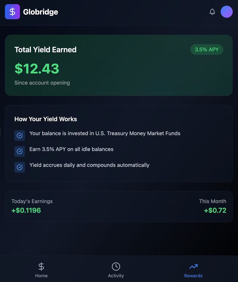 Globridge rewards screen showing yield earned and accrual details.